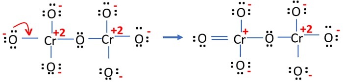 Reducing charges on the atoms in Cr2O7 2-